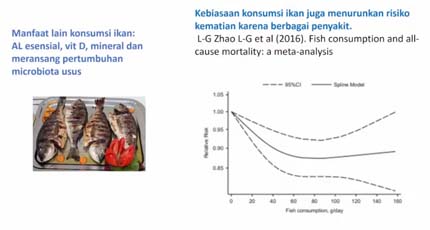 Protein Hewani Efektif Cegah Anak Alami Stunting